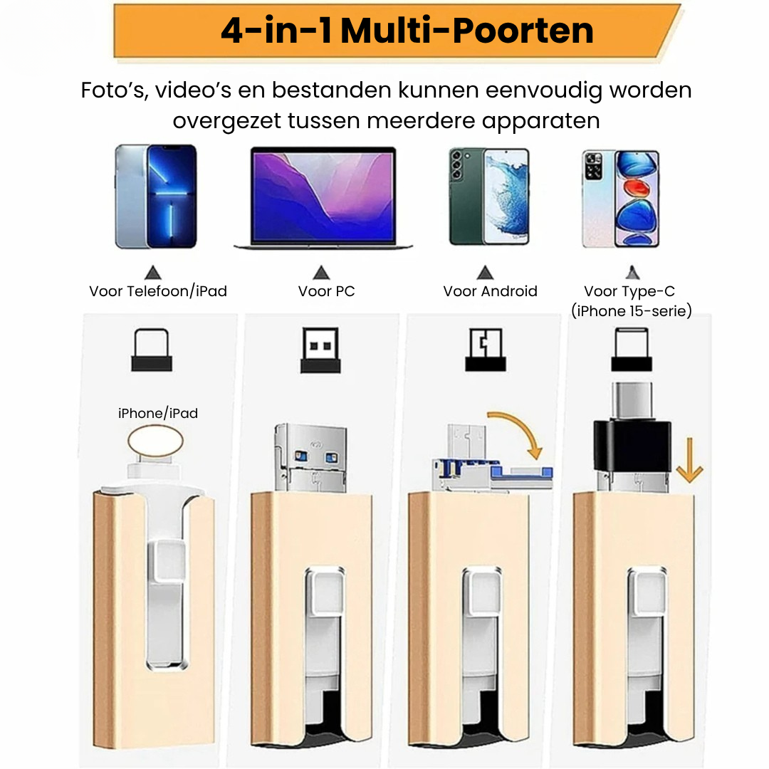 SmartOpslag USB-Stick – Directe overdracht van bestanden zonder internet