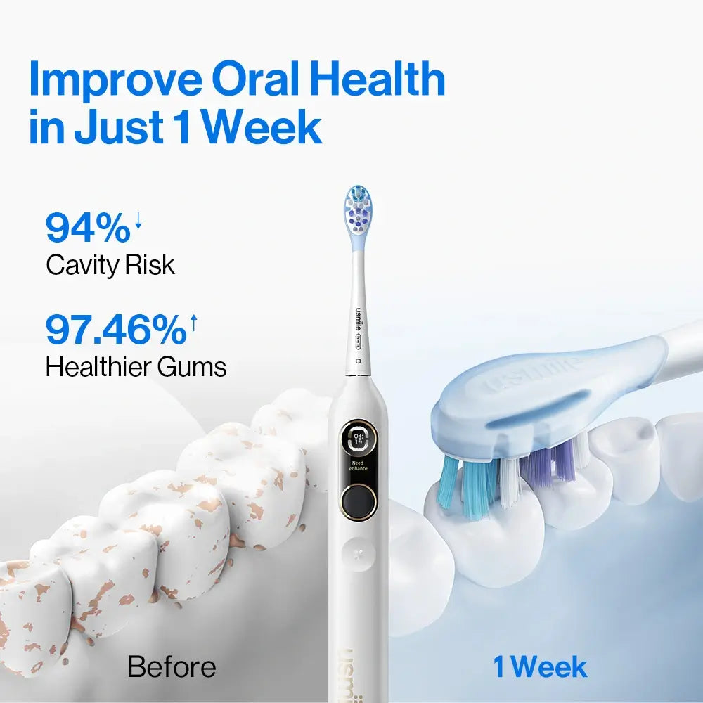 OralSmart Brush | Slimmer, dieper reinigen voor een gezonder gebit