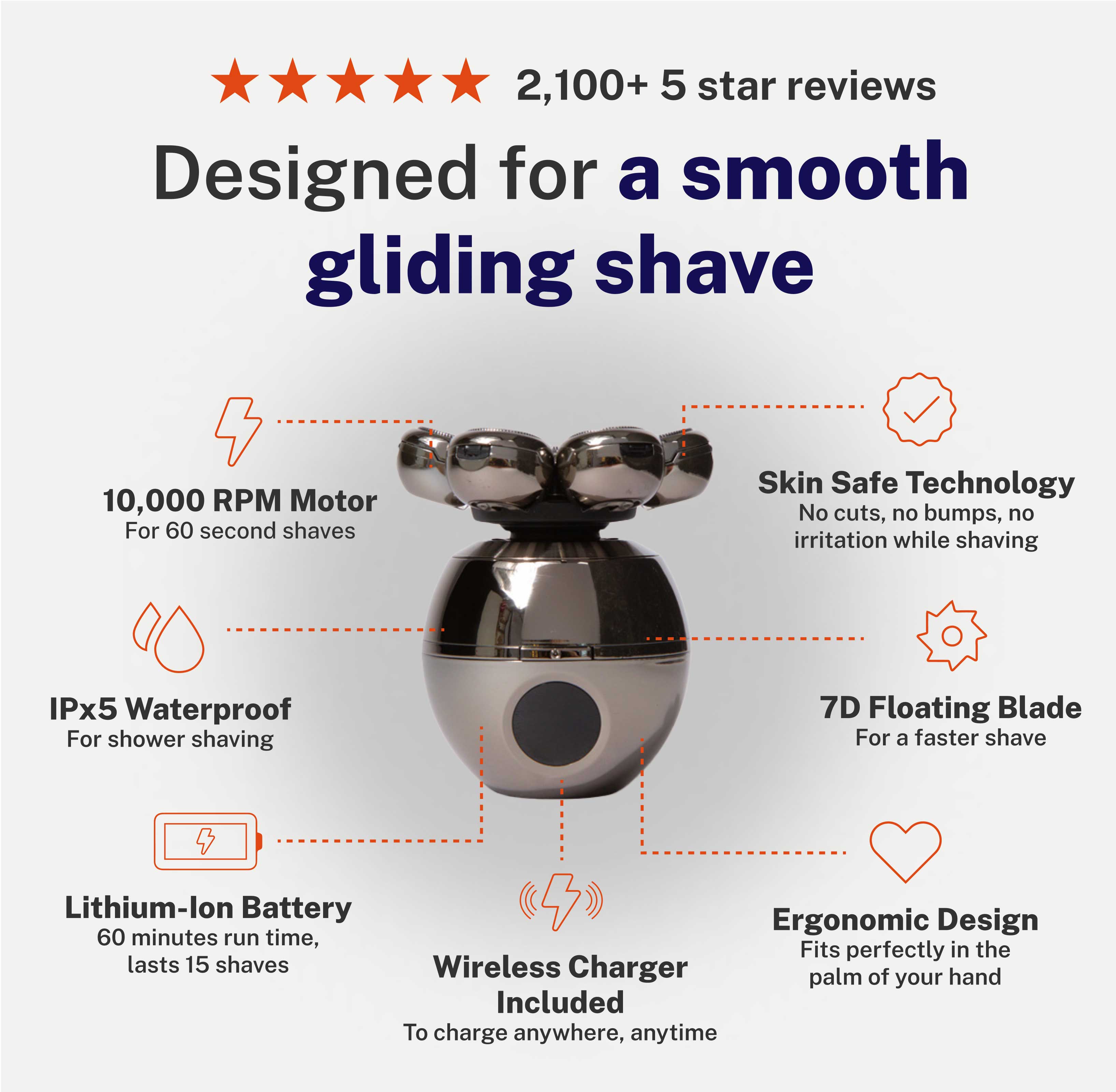 FlexGroom 5-in-1 elektrisch scheerapparaat | Precisie, veelzijdigheid en stijl