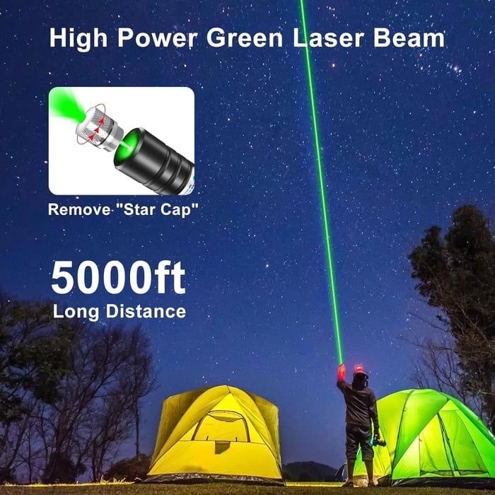 LuxeBeam Dual-Color Laser Pointer | Precisie rode en groene laser voor veelzijdige presentaties