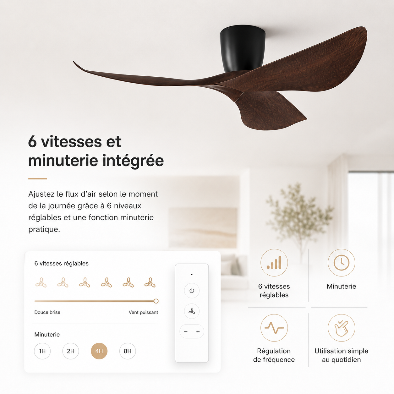 Nelvarn – Minimalistische Plafondventilator met Bladen