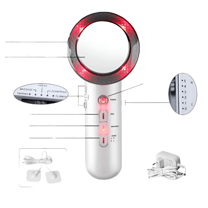 LuxeSculpt LipoWave® | Revolutionaire lipocavitation voor exquisiete lichaamscontouren