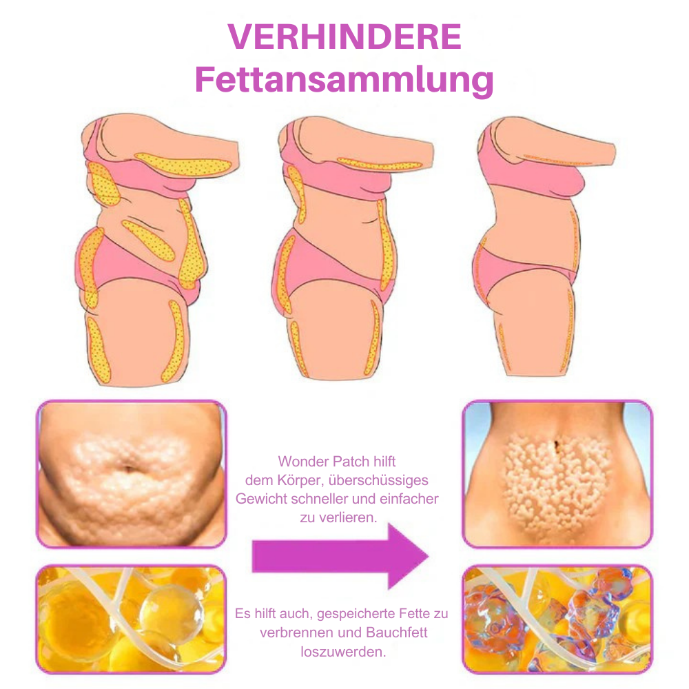 TonusdesBauches™ Verstevigt en Vormt