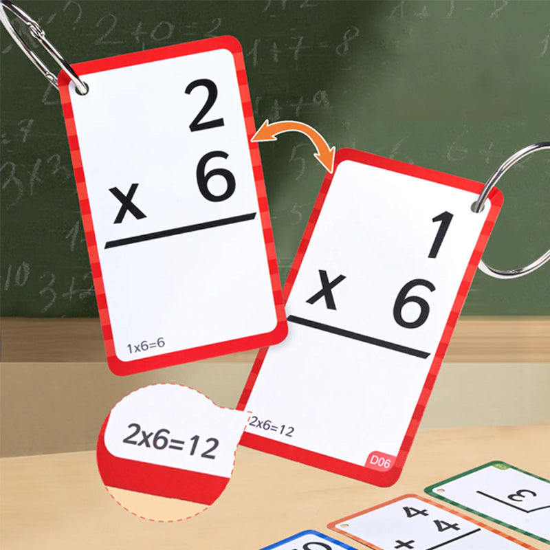 MathsFun | Spelenderwijs leren met interactieve kaarten