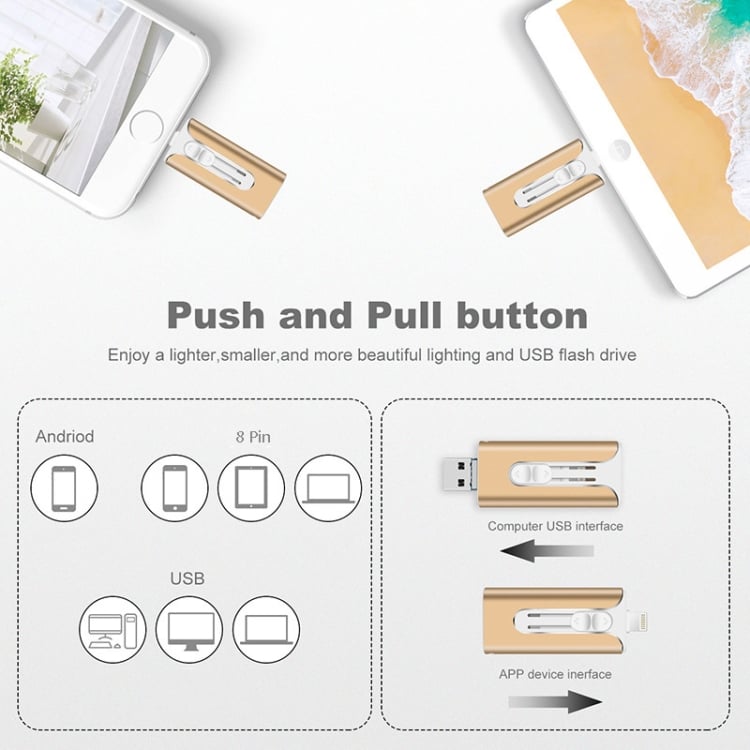 FileNest 4-in-1 USB Externe Geheugenopslag