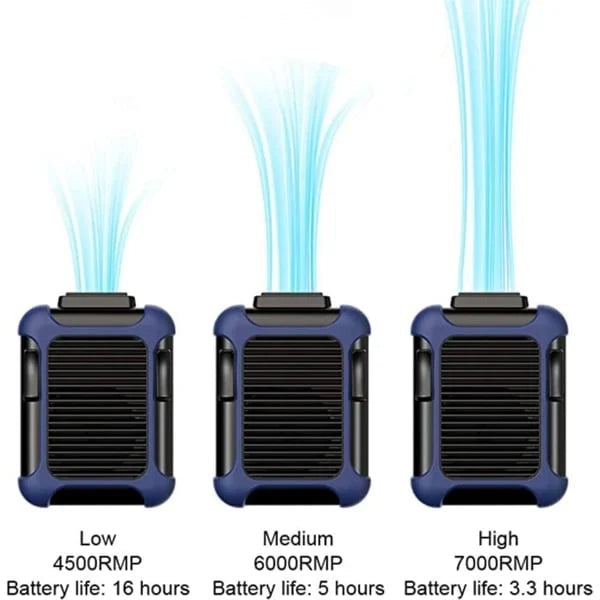 Aéroluxe | Draagbare ventilator – stil - oplaadbaar - elegant ontwerp