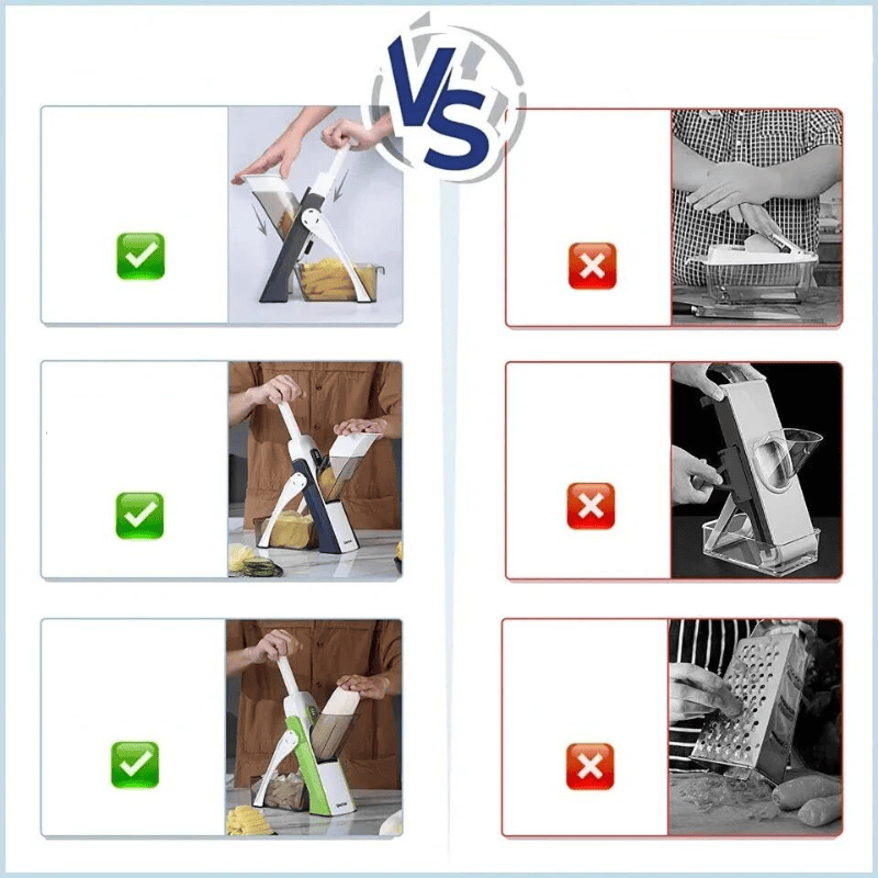 CulinaryElite Multifunctionele Snijder | RVS bladen voor snelle en precieze sneden