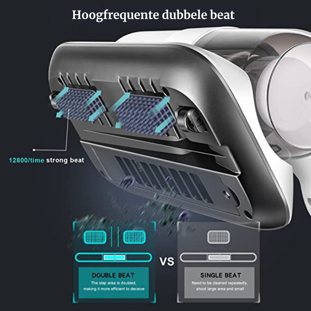SwiftClean | stof- en mijt Elliminator