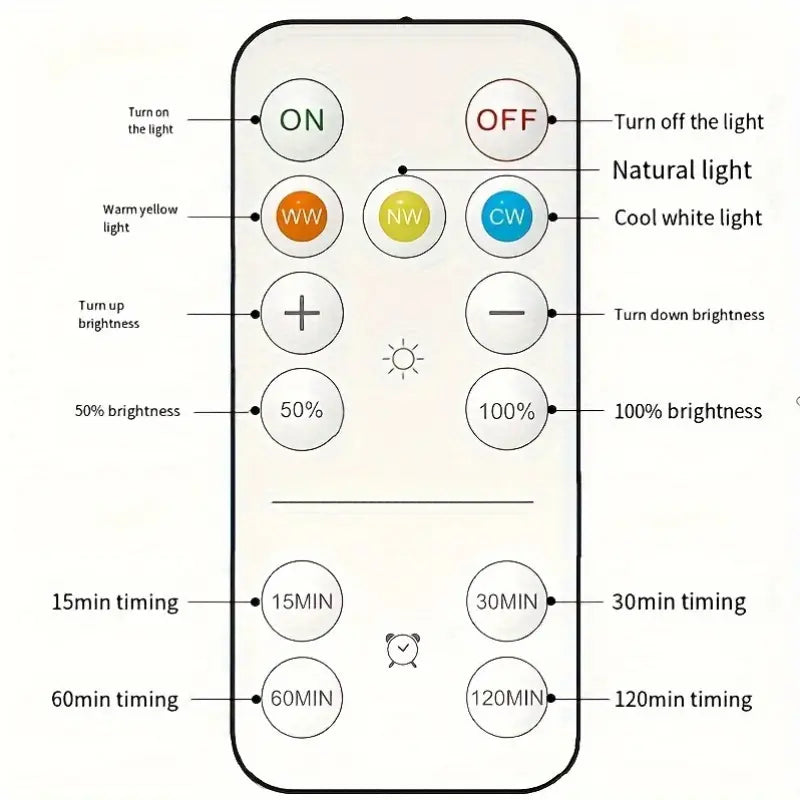 ArtLuxe FrameLight | Breng je kunst tot leven met 1+2 gratis