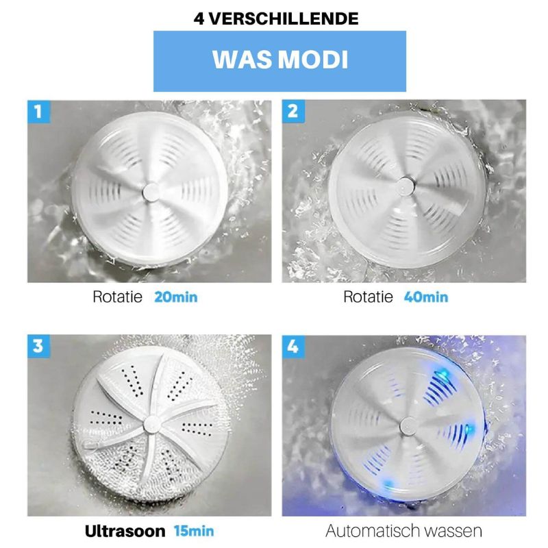 LuxiClean Elite Vaatwasser & Wasmachine | Compact en krachtige oplossing voor moeiteloos schoonmaken