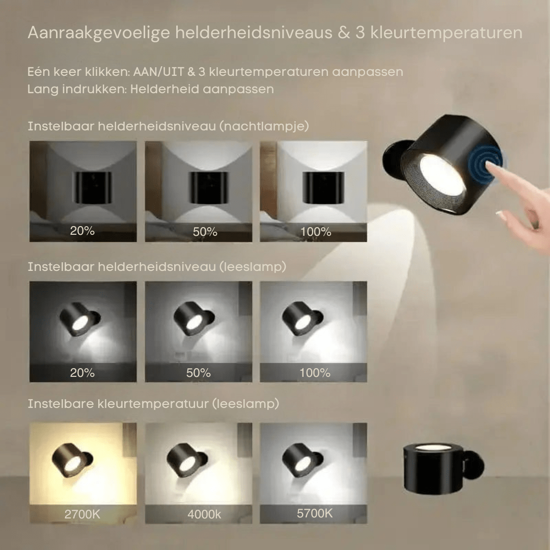 Oplaadbare LED-Wandlamp