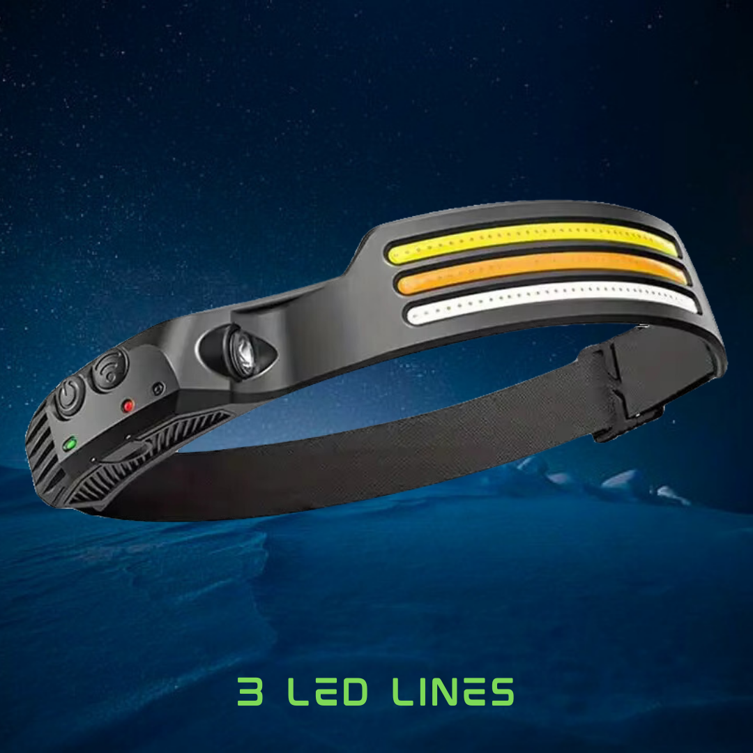 BrightWay LED Sensor Koplamp | Verlicht je avonturen