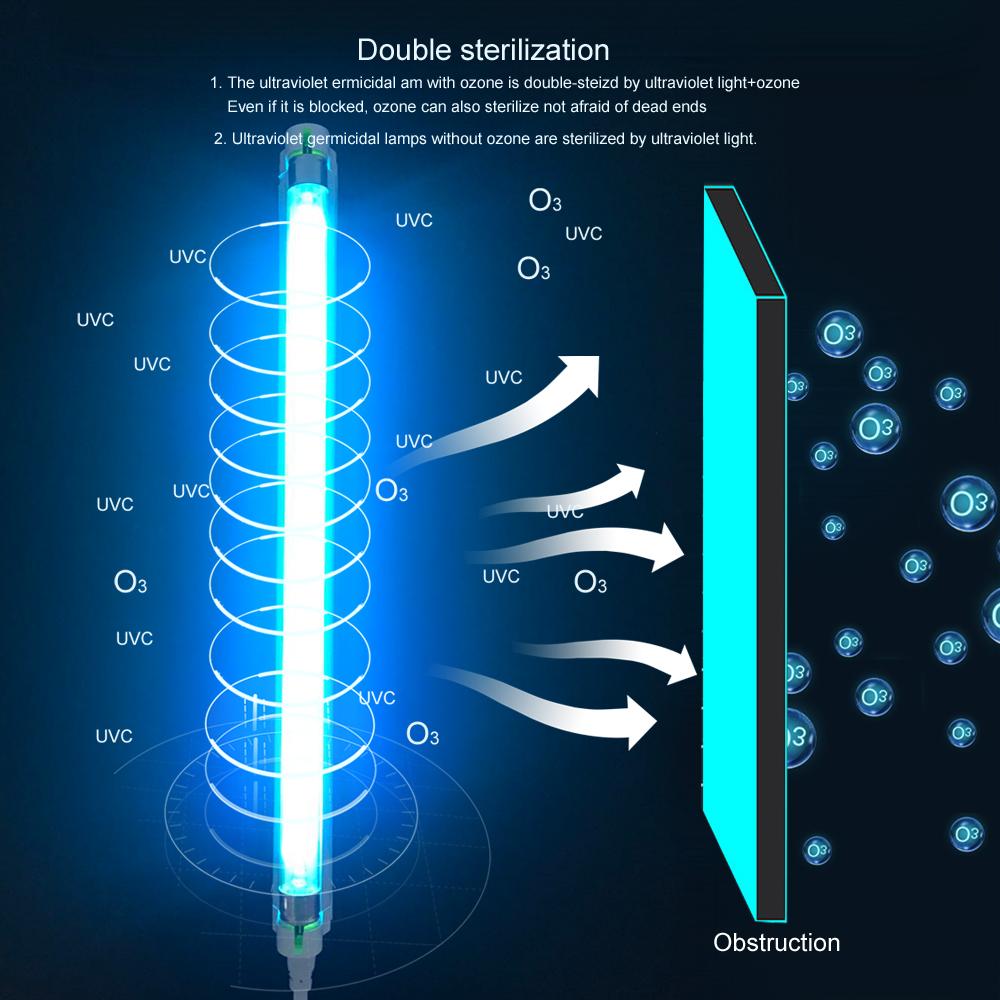 Germicidal UV-licht - 8W Ultraviolet germicidaal licht