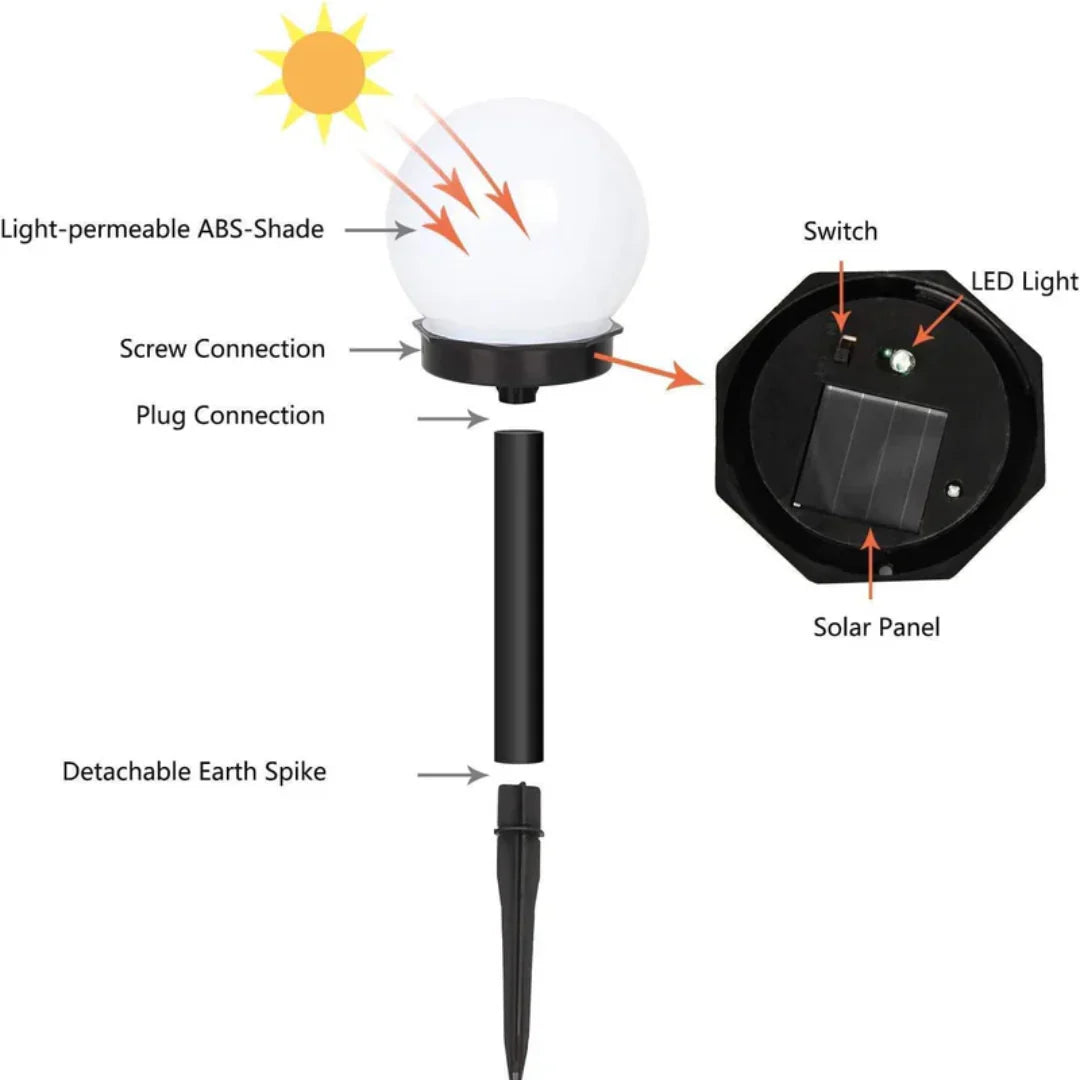 3-delige Set Waterdichte LED Solarverlichting voor de Tuin