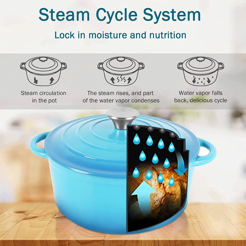 Geëmailleerde Gietijzeren Dutch Oven Pot