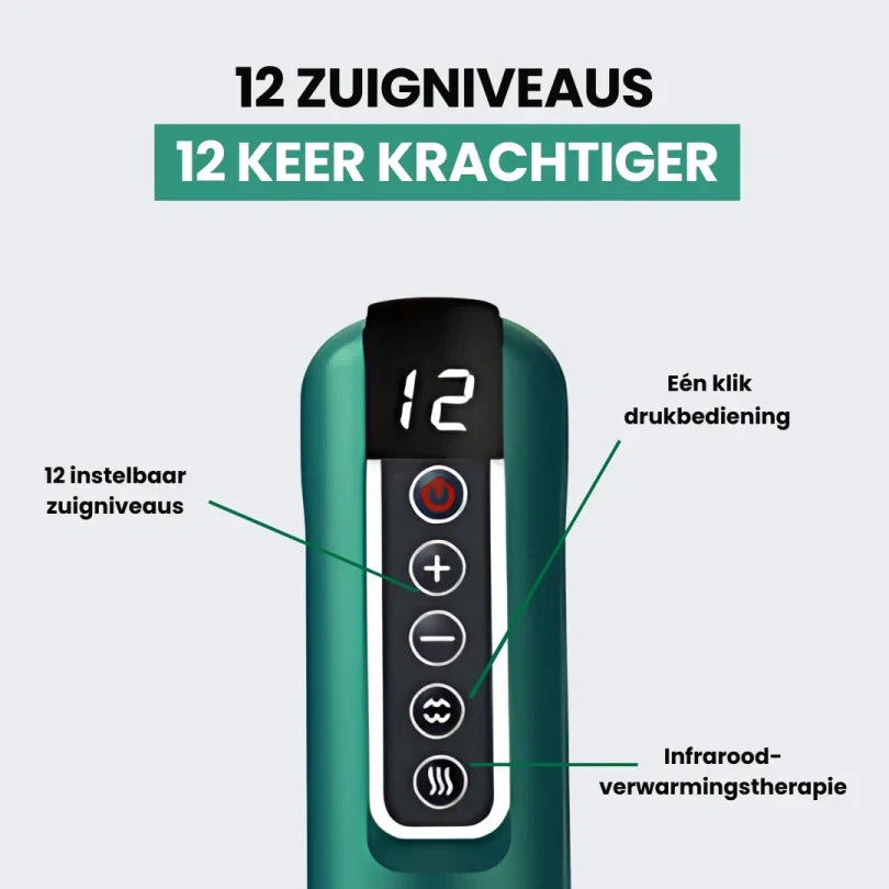 SmoothLift | Anti-Cellulite & Huidverstrakking Behandeling