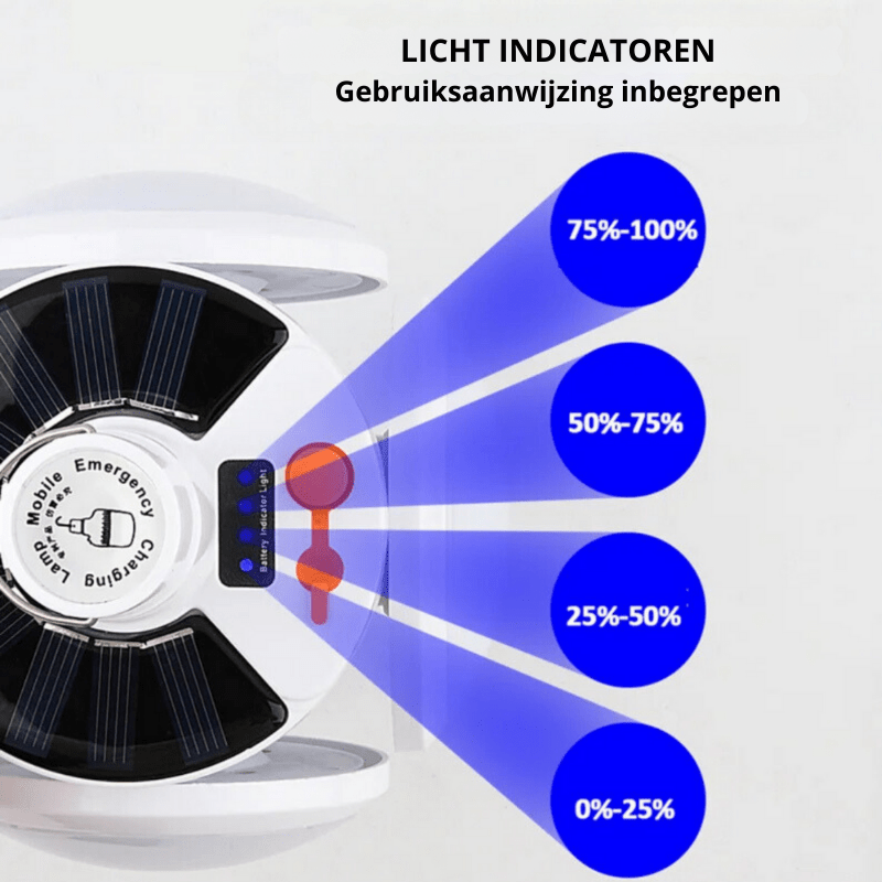 Zonne-energie Buitenlamp (LED)