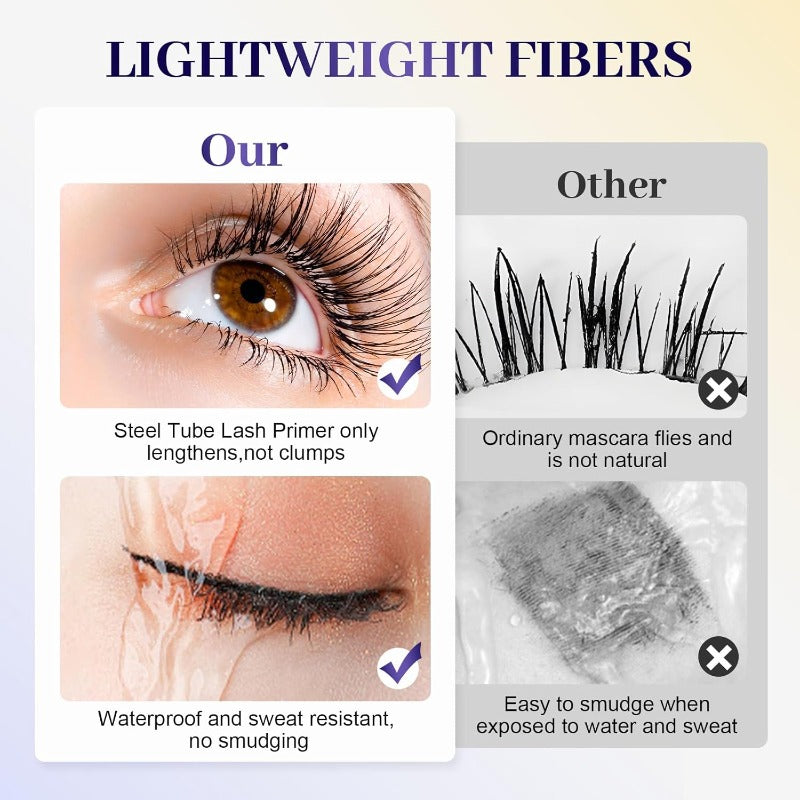 Metaal-Wand Verlengende Waterdichte Mascara