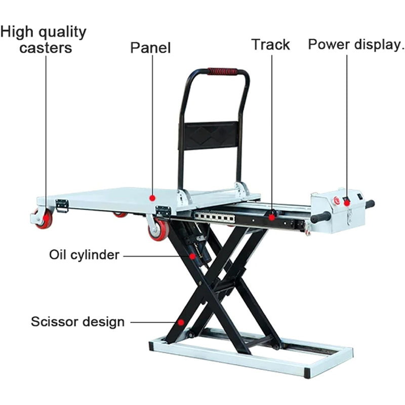 HydroLift – Multifunctionele Hefbrug