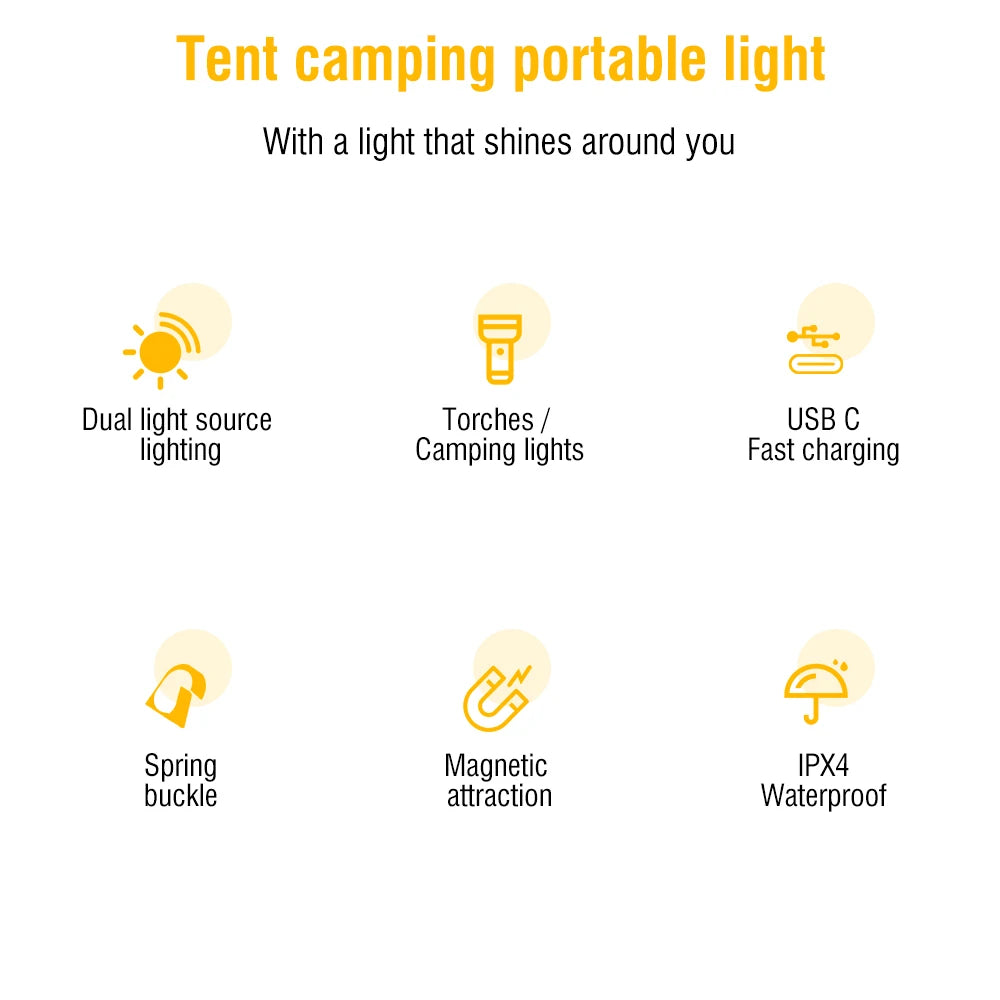Boruit LED-zaklamp met hoog vermogen