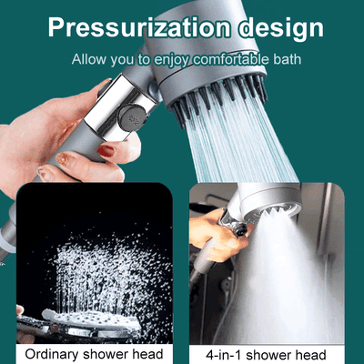 FluxFlow Pro Douchestraal Levert Tot Tweehonderd Procent Meer Waterdruk