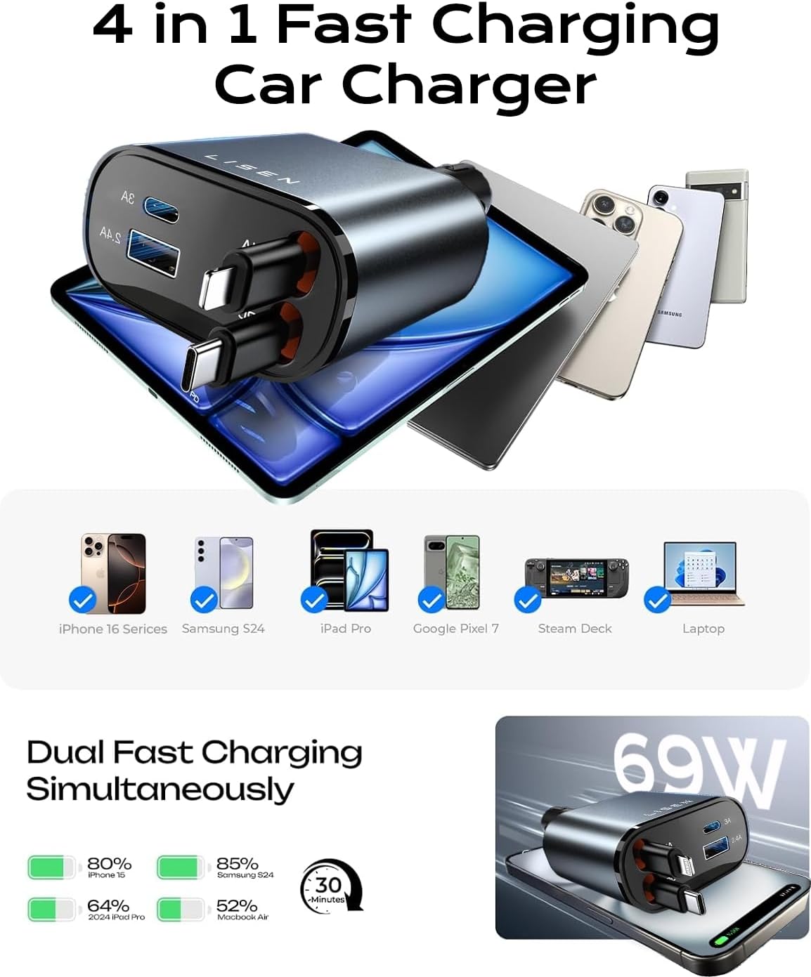 Uittrekbare Auto-Lader 69W USB C