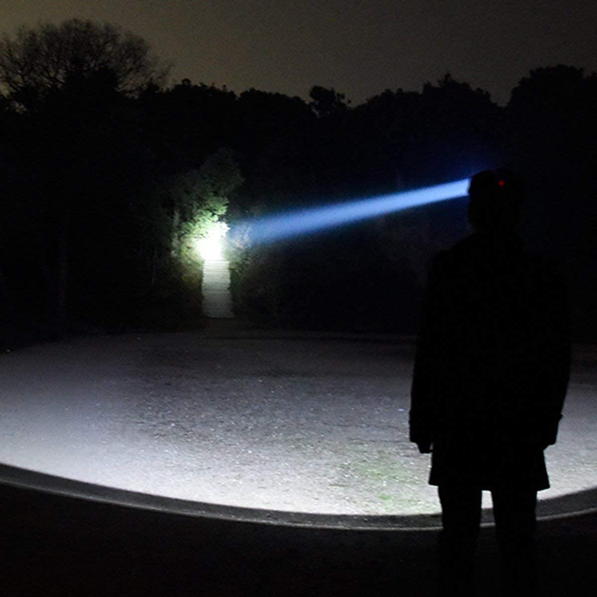 HQDZ-TD Oplaadbare LED Hoofdlamp – Waterdicht met Verstelbare Lichtbundel