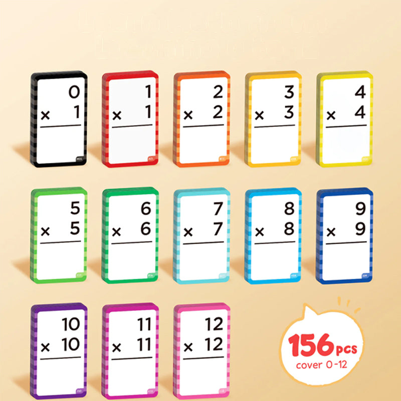 MathsFun | Spelenderwijs leren met interactieve kaarten