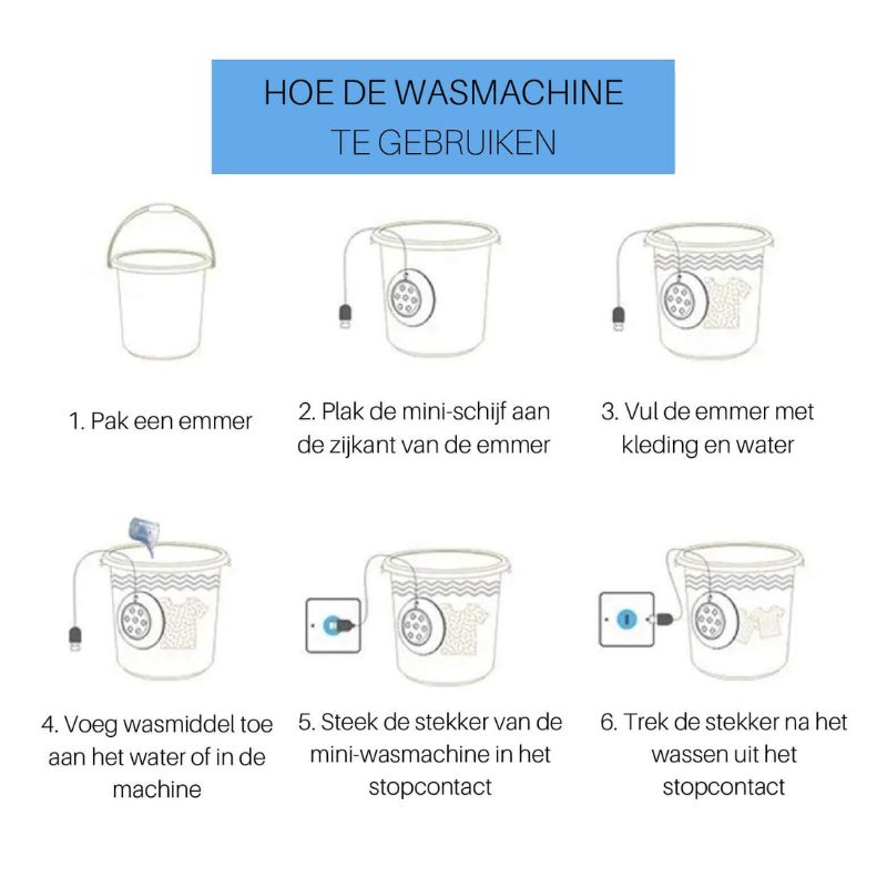 LuxiClean Elite Vaatwasser & Wasmachine | Compact en krachtige oplossing voor moeiteloos schoonmaken