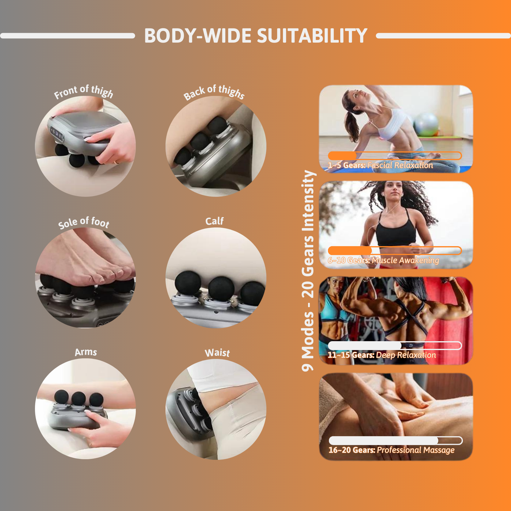 FlexiRelief Pro | 6-koppige hoogfrequente spiermassager