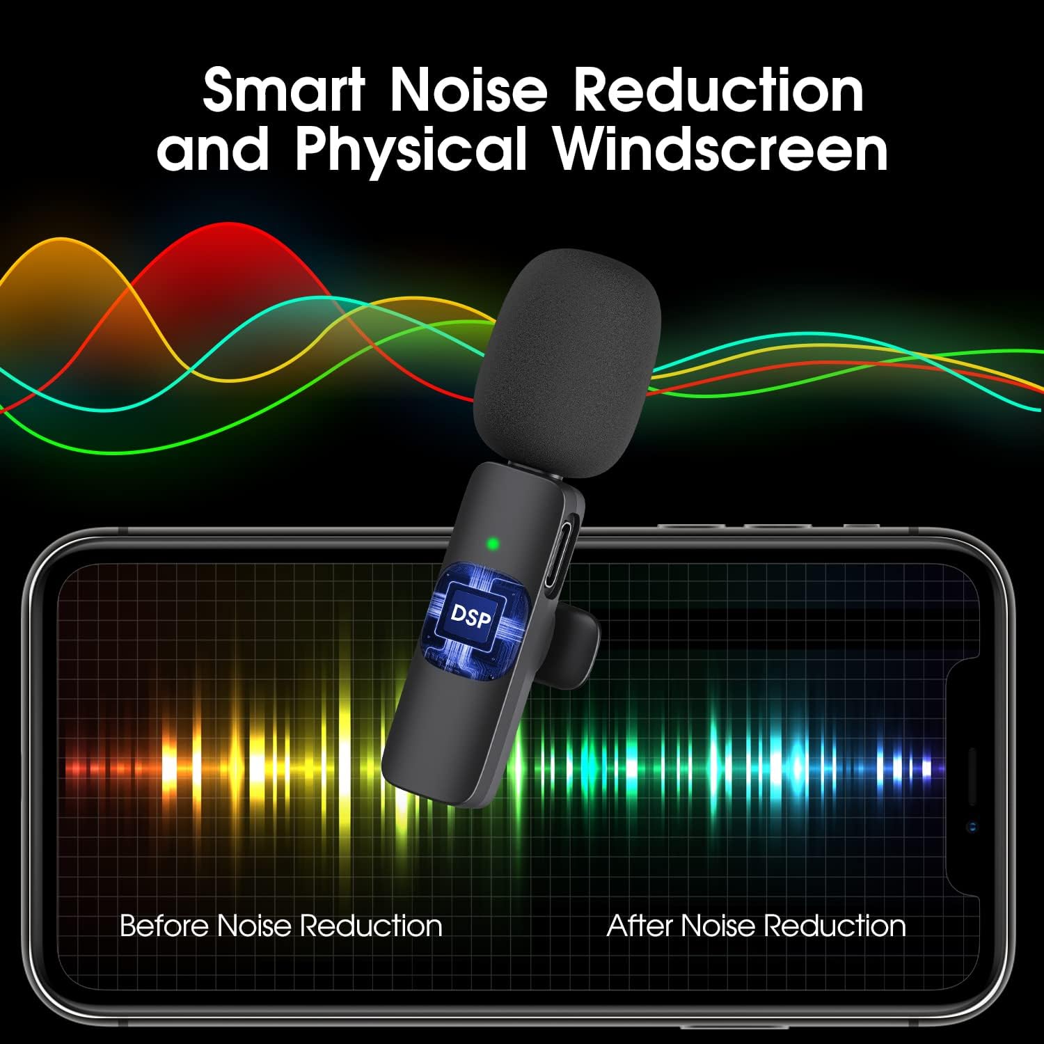 2-Pack Draadloze Microfoon voor iPhone iPad