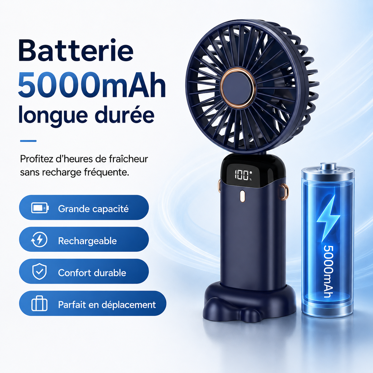 Draagbare Oplaadbare Ventilator 5000mAh