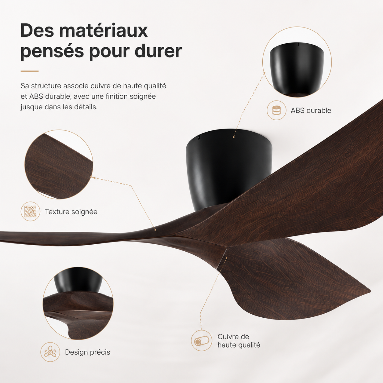Nelvarn – Minimalistische Plafondventilator met Bladen