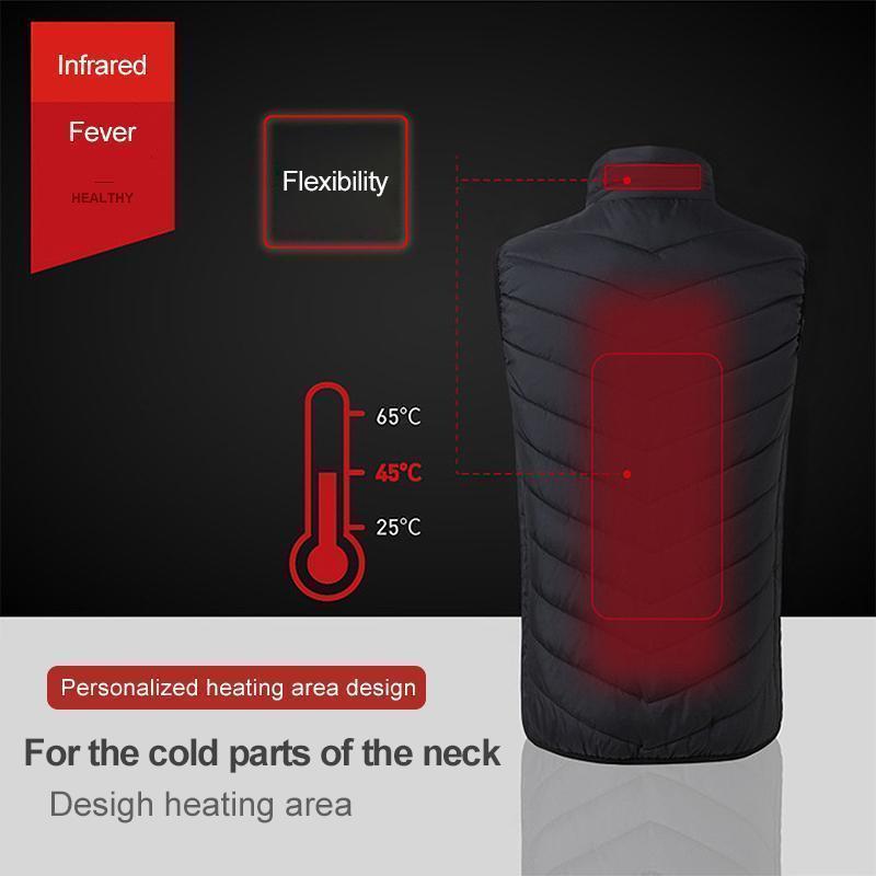 Instant Heat Verwarmd Vest