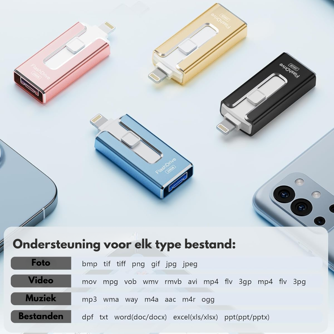 SnapVault 4-in-1 back-upstick | Vanaf de telefoon direct up je USB