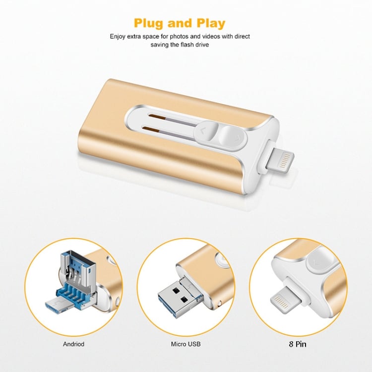FileNest 4-in-1 USB Externe Geheugenopslag