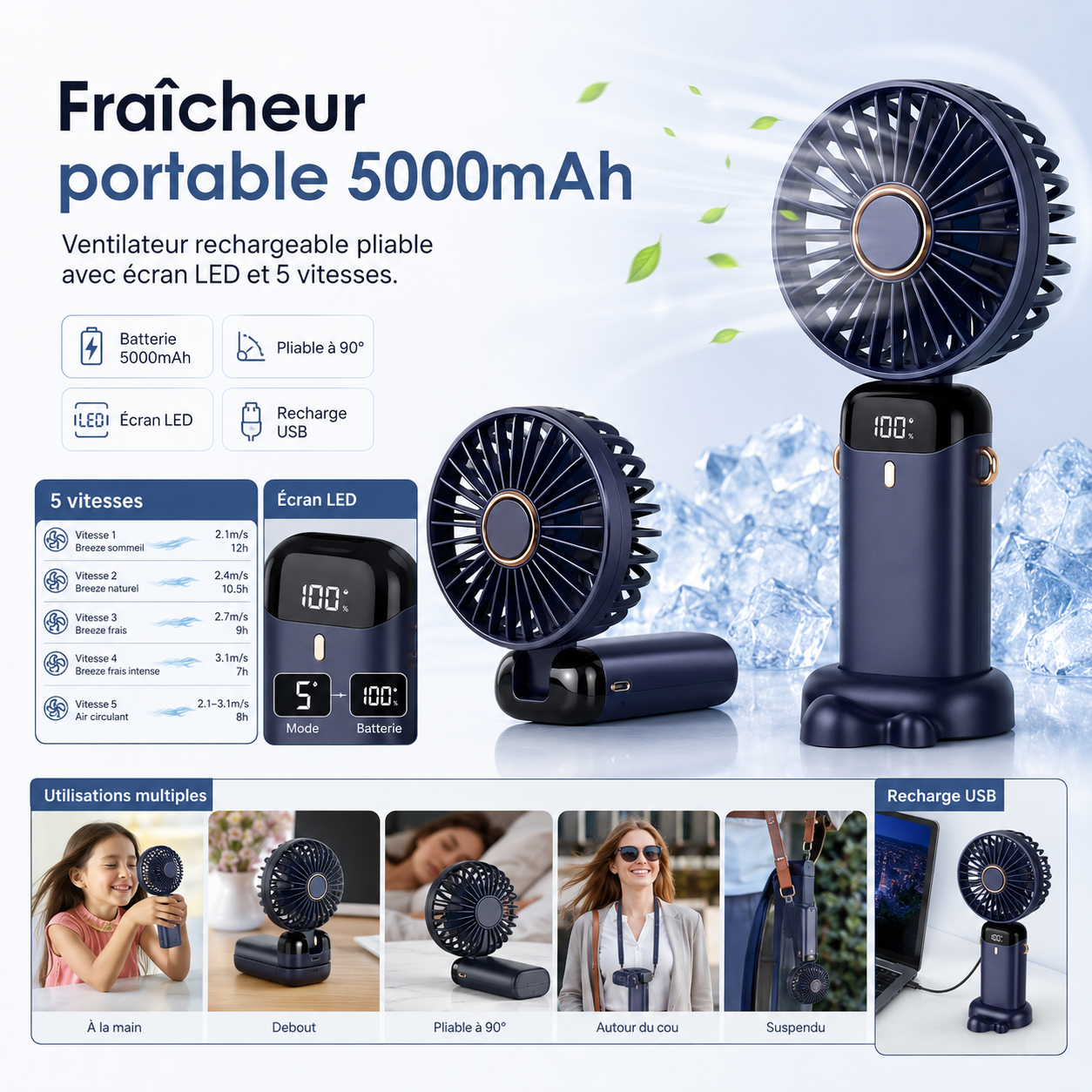 Draagbare Oplaadbare Ventilator 5000mAh