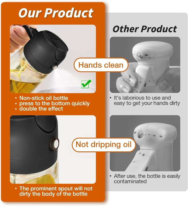 2-in-1 Olie Sprayfles