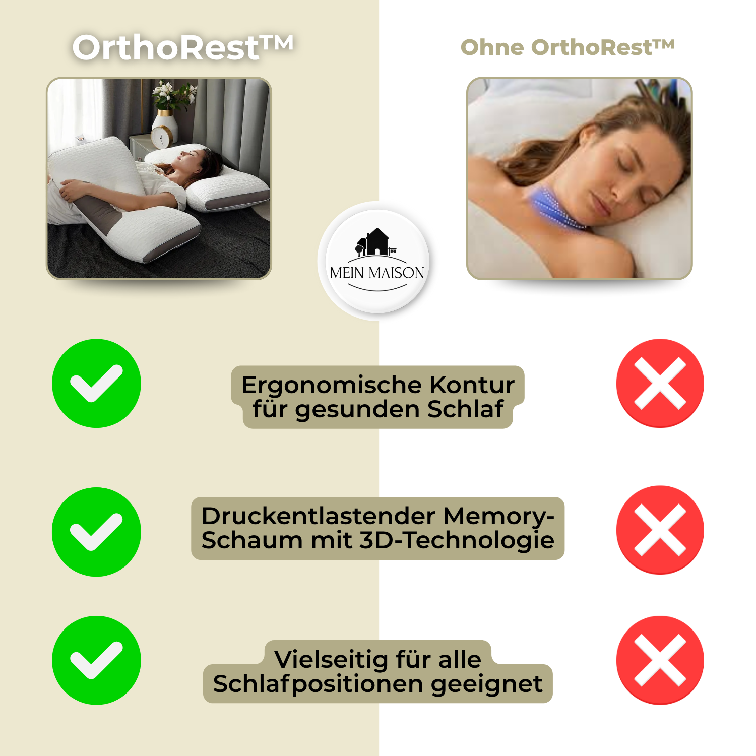 Ergonomisch Nekkussen Geheugen-Schuim Ademend Contour
