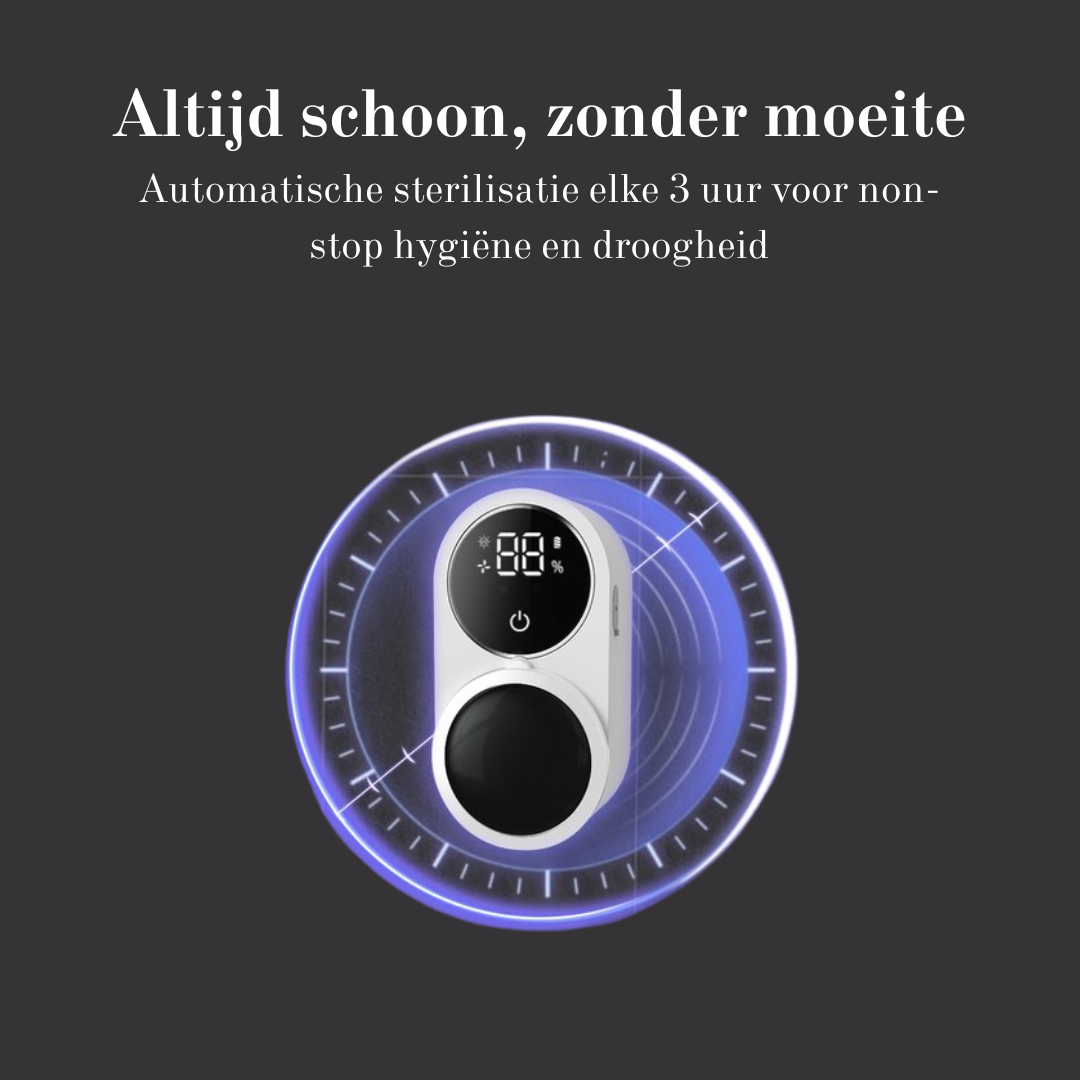 LuxeGuard UV Hygiëne Shield | Geavanceerde bescherming tegen schadelijke bacteriën en virussen