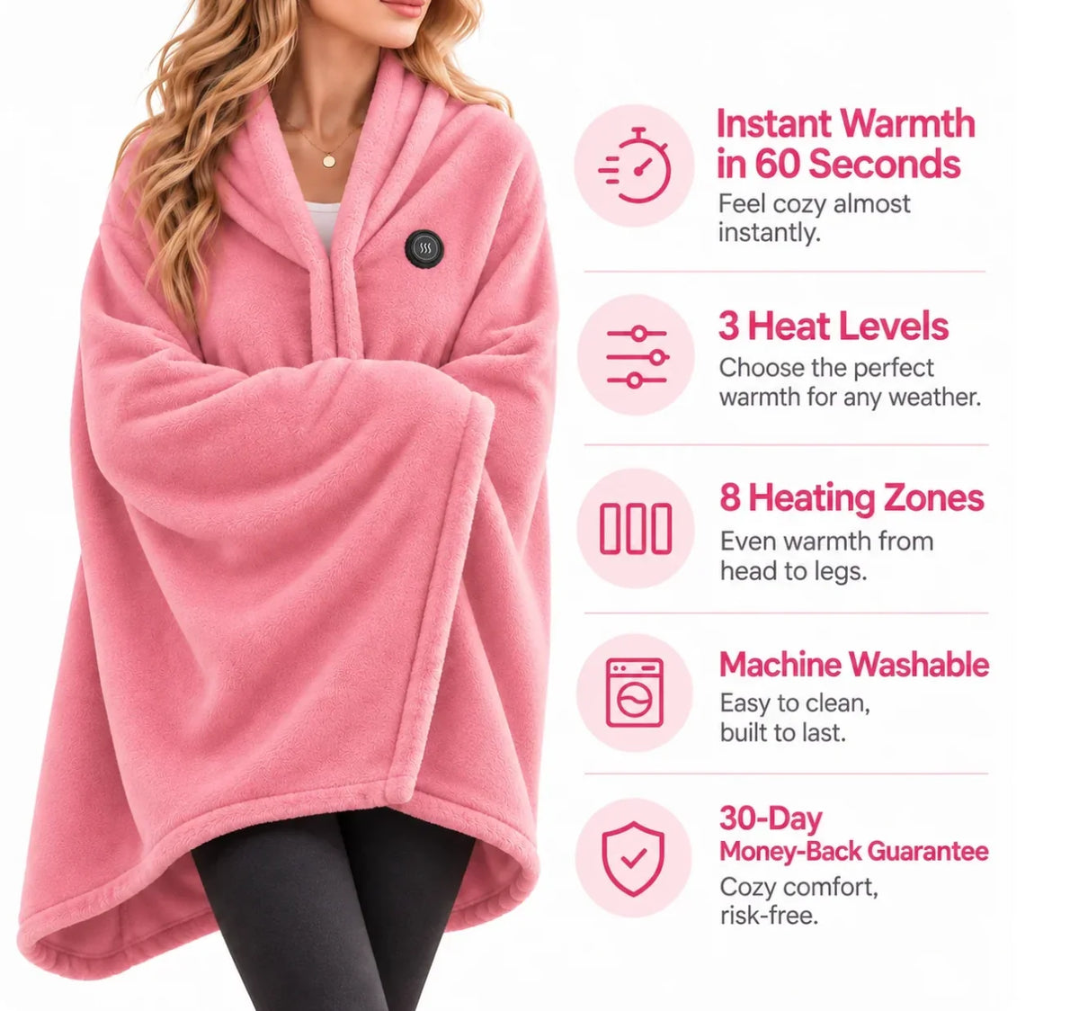 Elektrische Verwarmde Deken Poncho – 3 Warmtestanden