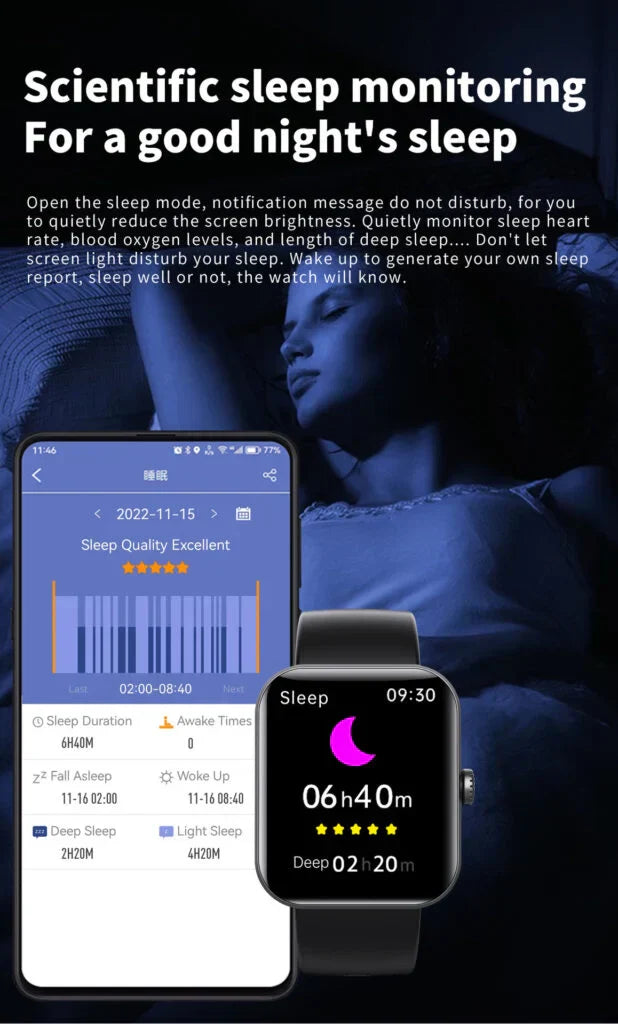 Bloedglucosebewakings-Smartwatch