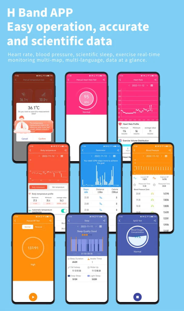 Bloedglucosebewakings-Smartwatch