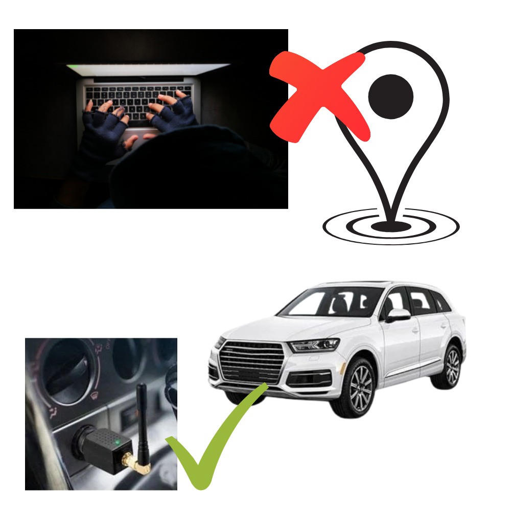 GPS-Blokker voor Auto - Bescherm je locatieprivacy