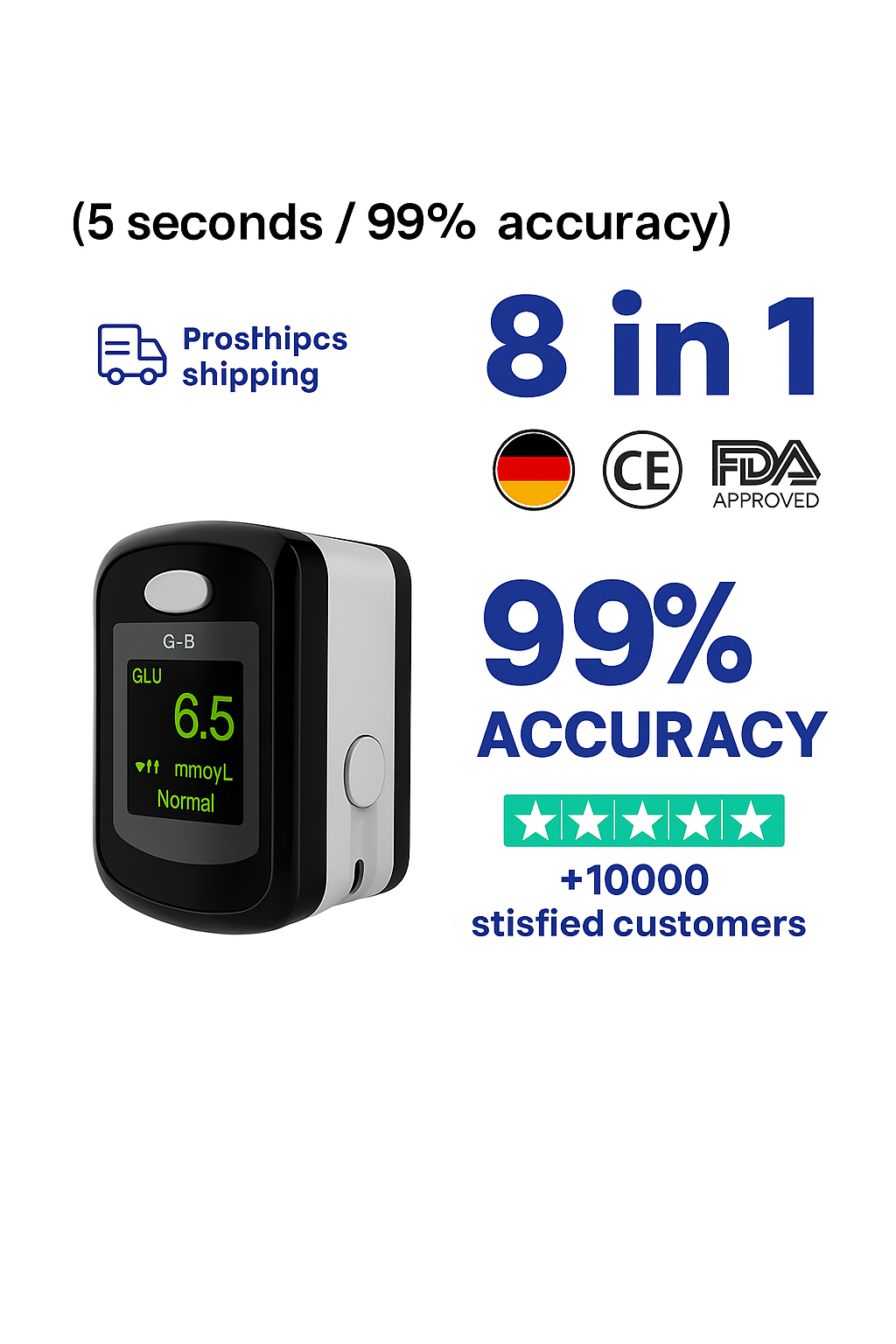 GlucoseGuard Monitor | Vingerpulsoximeter voor zuurstofsaturatie en hartslag