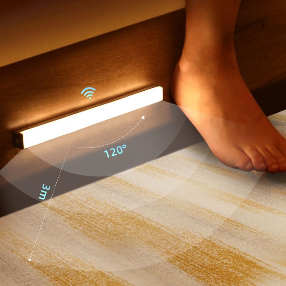 SENSOLUX – Draadloze LED-verlichtingsarmatuur Met Bewegingssensor