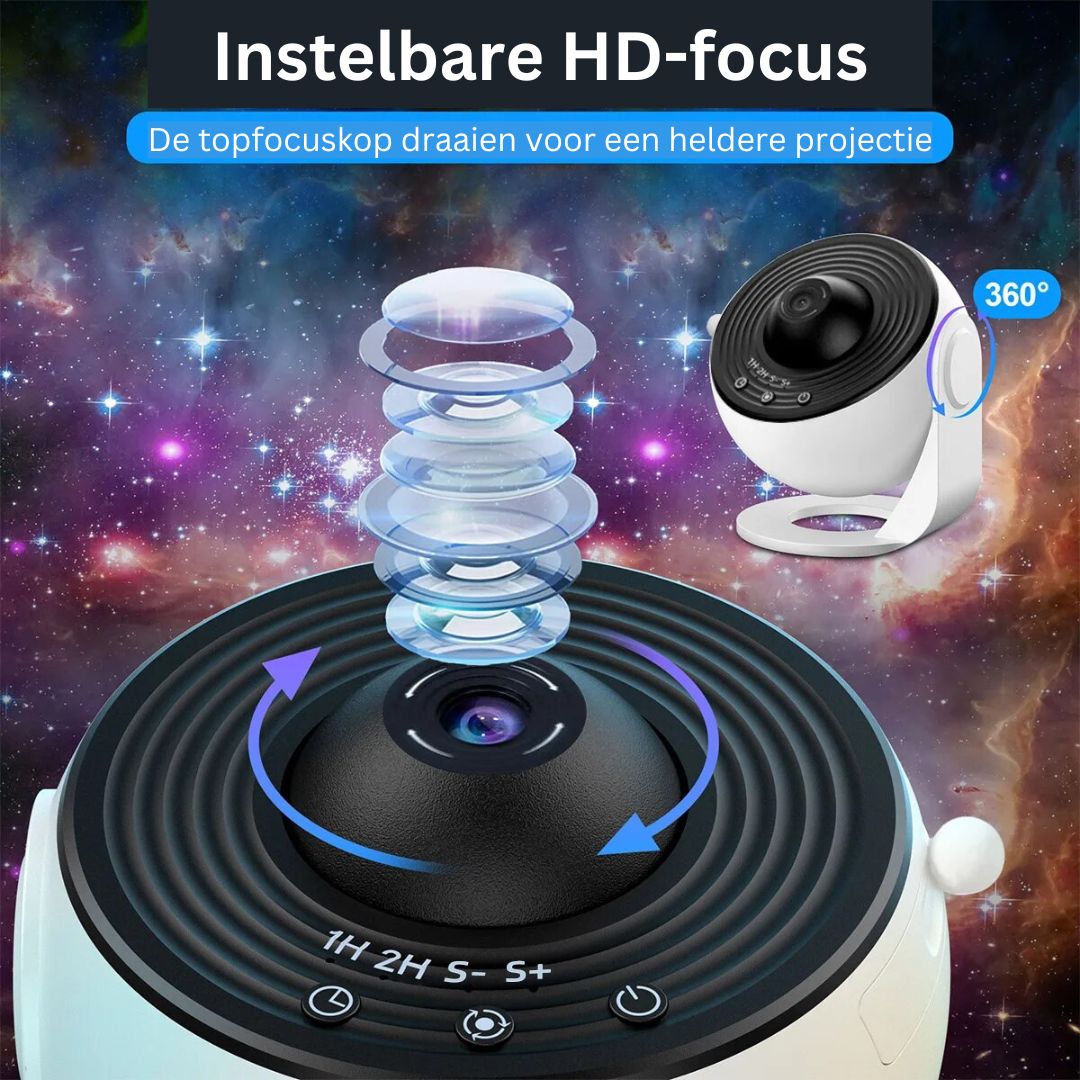 DreamScape | Sterrenkijker