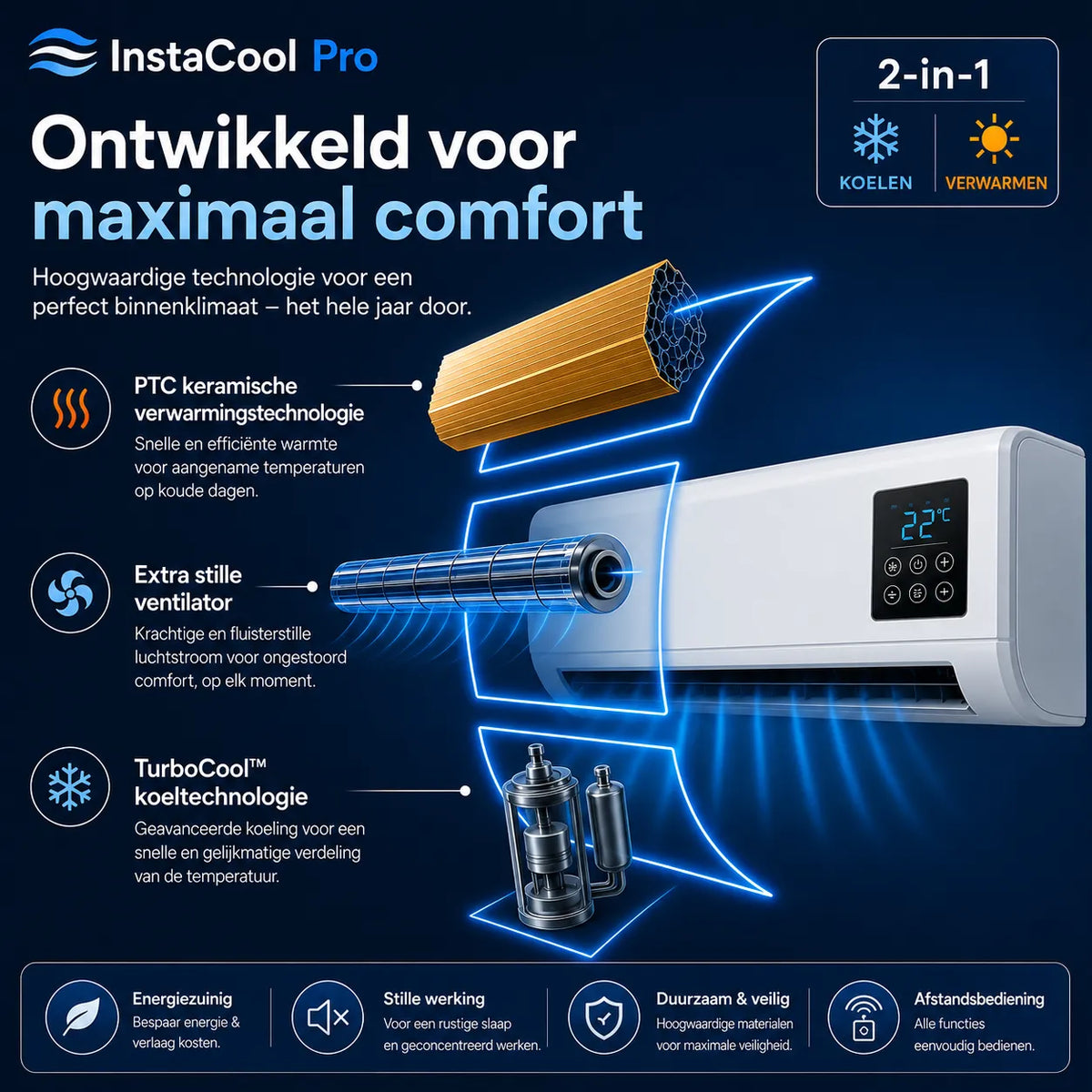 Mobiele Airco & Verwarming 2-in-1 – Zonder Installatie, tot 51 m²