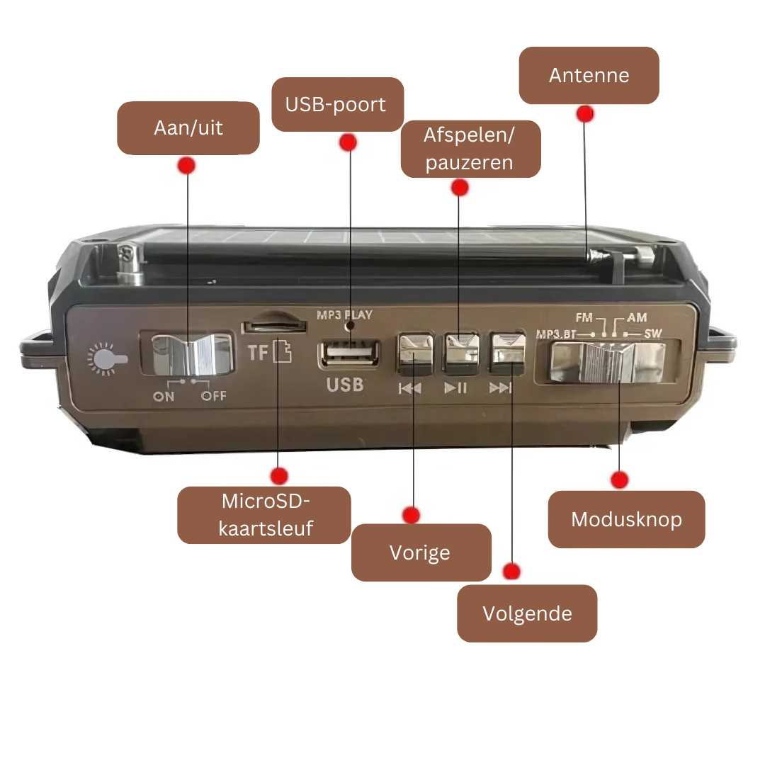 Serein | Noodradio met Powerbank – elegant ontwerp – hoog-fidelity geluid – oplaadbaar