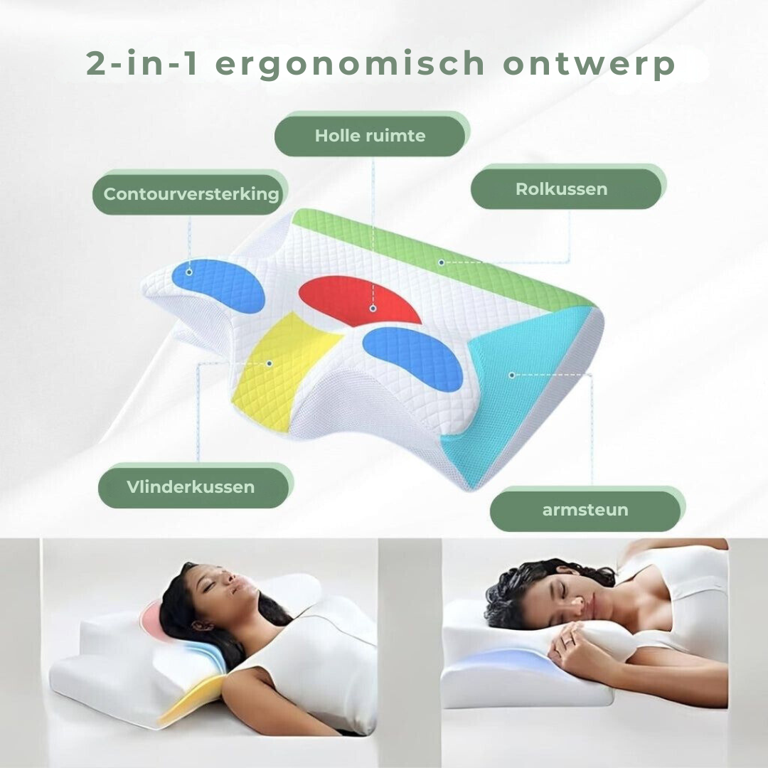 DreamAlign Orthopedisch Kussen – Luxe Geheugenschuim Kussen voor Nekpijn & Alle Slaapposities